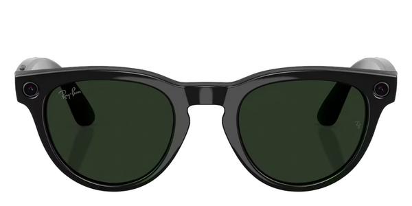 Kits Lenses
