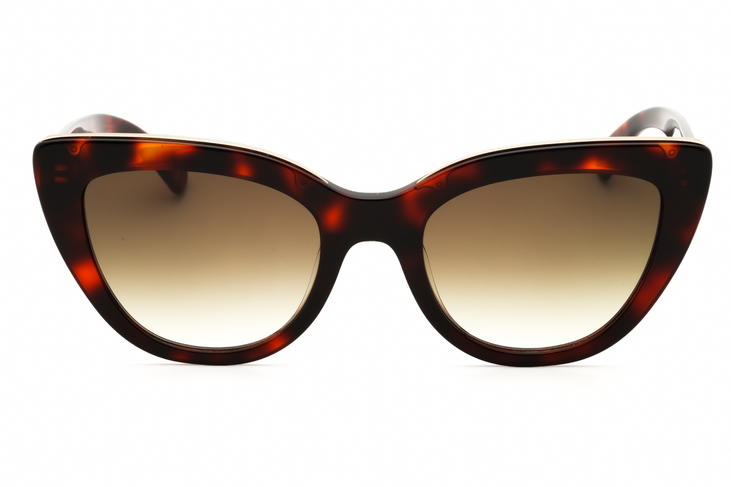Kits Lenses
