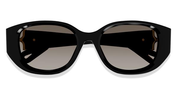 Kits Lenses