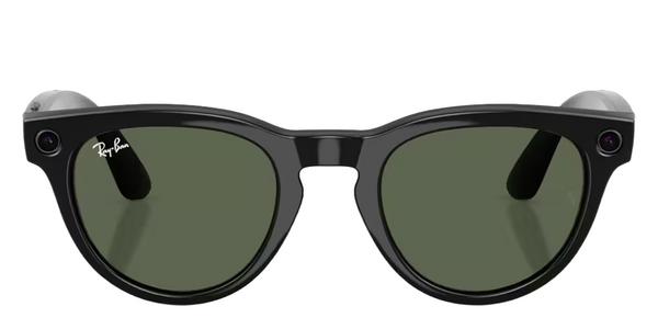 Kits Lenses
